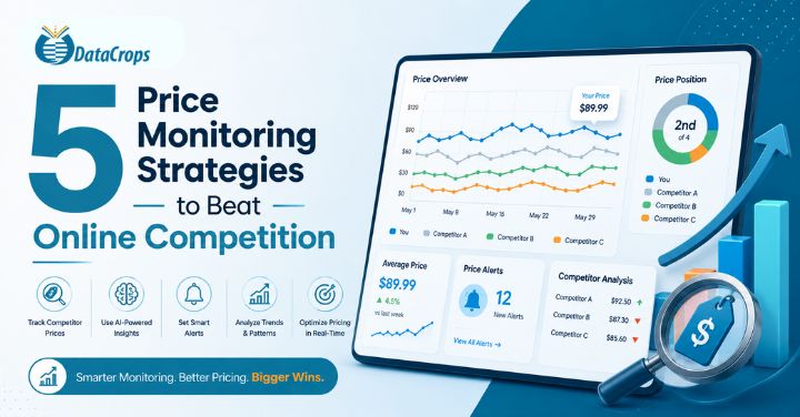 Do You Experience An Increase In Online Competition? 5 Strategies For Price Monitoring