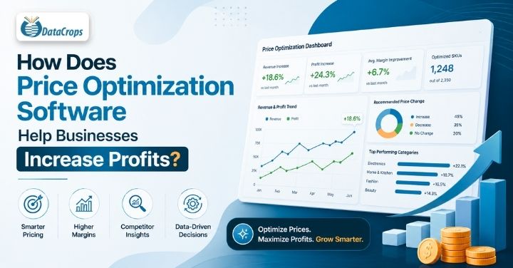 price optimization software