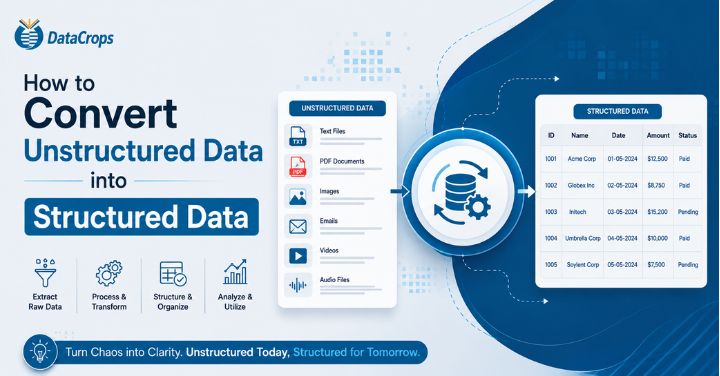 Best Way to Convert Unstructured Data to Structured Data with Example