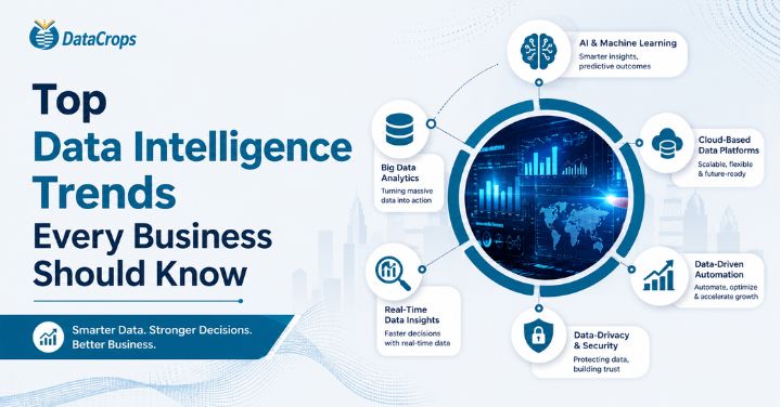 4 Evolving Data Intelligence Trends in 2017