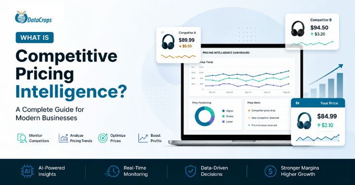competitive pricing intelligence