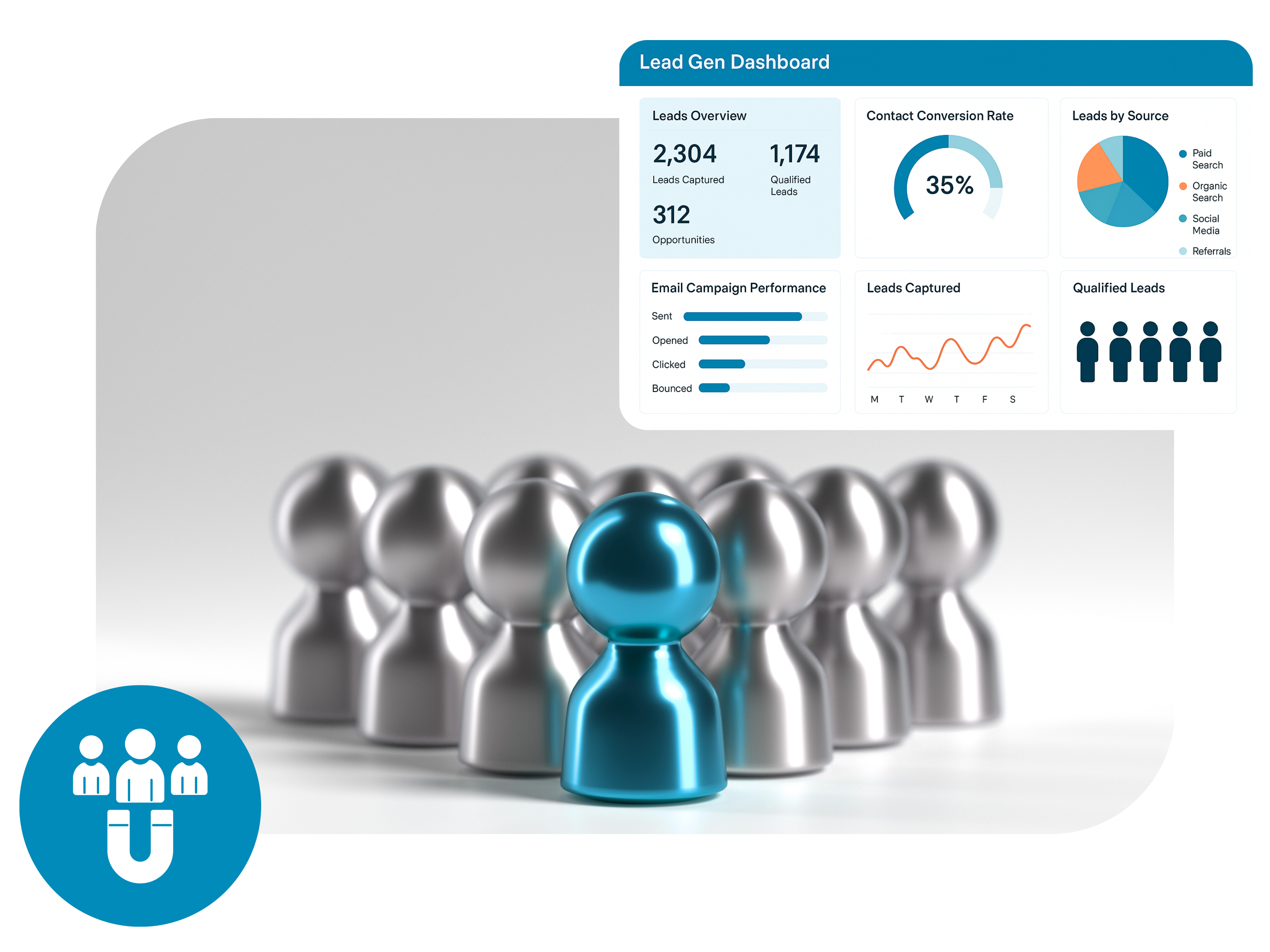 Lead Generation